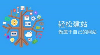 企業(yè)建站 打造專業(yè)在線門戶的關(guān)鍵步驟與價值