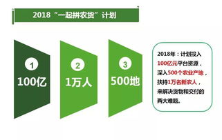 產(chǎn)業(yè)互聯(lián)網(wǎng)的機遇和挑戰(zhàn)——以網(wǎng)站建設(shè)為視角